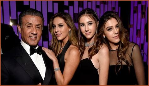 Unveiling Sylvester Stallone's Height And Weight: Surprising Insights